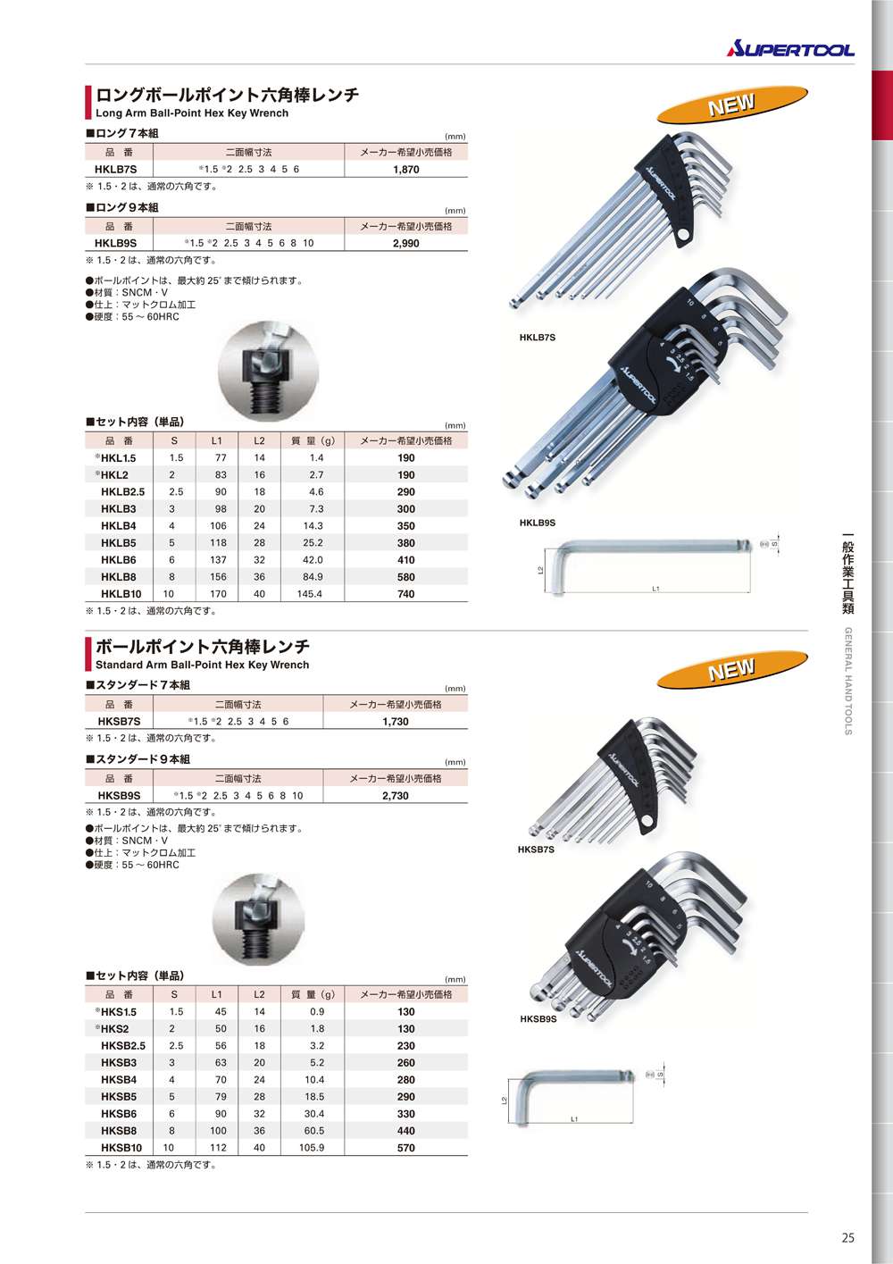 購入 スーパー 首下ショートエクストラロング六角棒レンチ １．５ｍｍ SHKX1.5 discoversvg.com