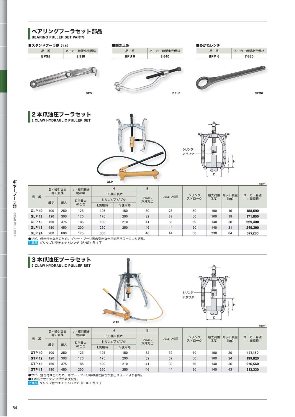 65%OFF【送料無料】 スーパーツール スーパー 油圧ホース HH2N 1本 (メーカー直送)
