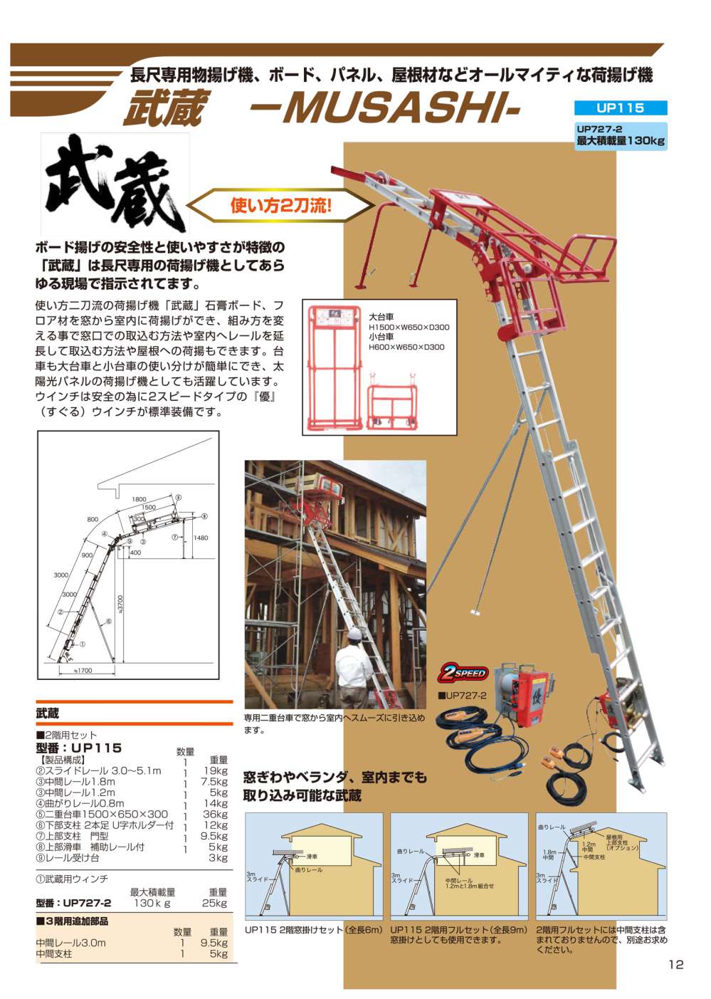 はしご、ウインチ、代車フルセット